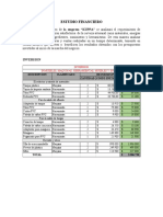 Tablas de Estudio Financiero