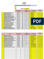 Analisa Diagnostik Sekolah KCJ 2018