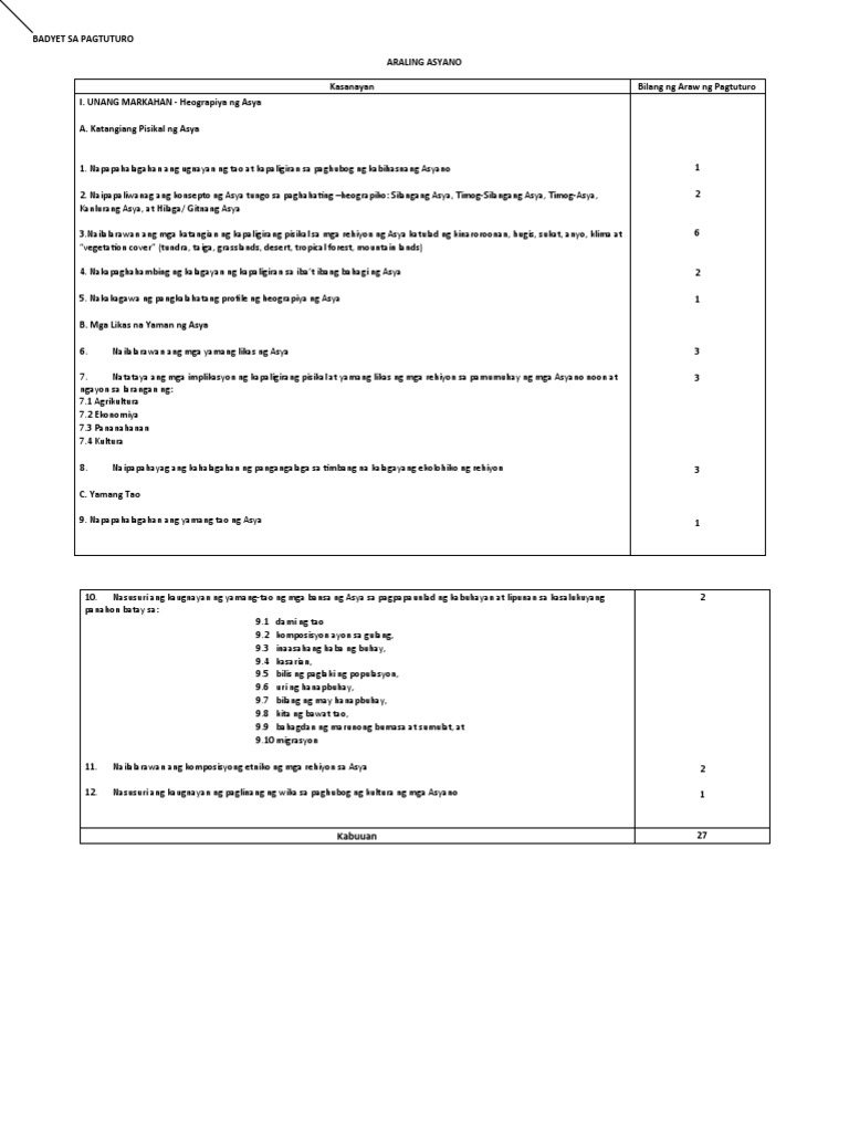 Ap 7 Dll Q1