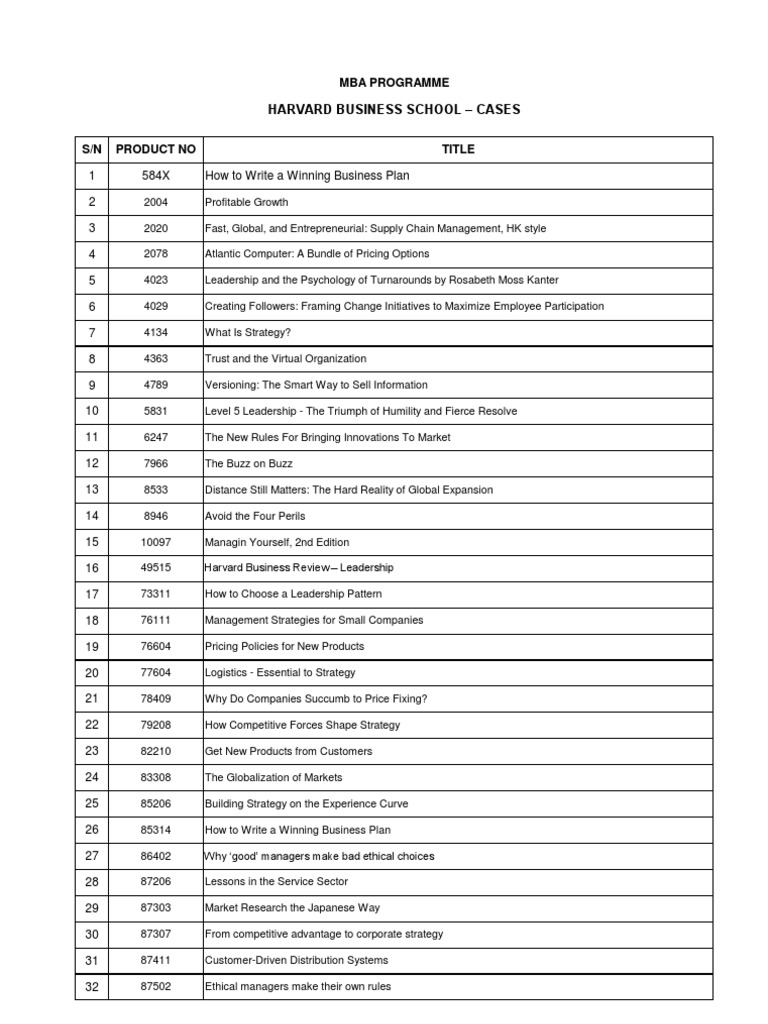 Cases HBS PDF Strategic Management Business