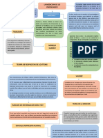 la medicion de lo psicologico