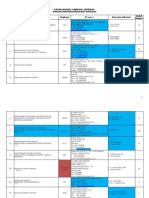Asosiasi Industri 12.pdf