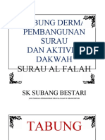 Label Pintu Surau