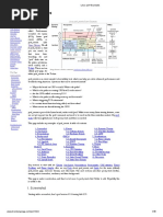 Linux Perf Examples