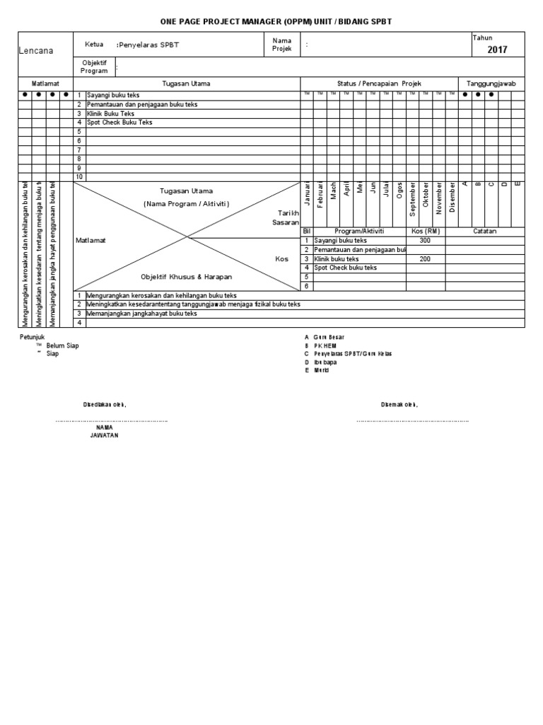 3 Oppm SPBT | PDF