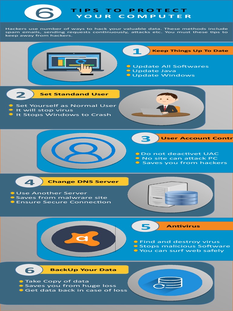 6 Tips to Protect Your Computer | PDF