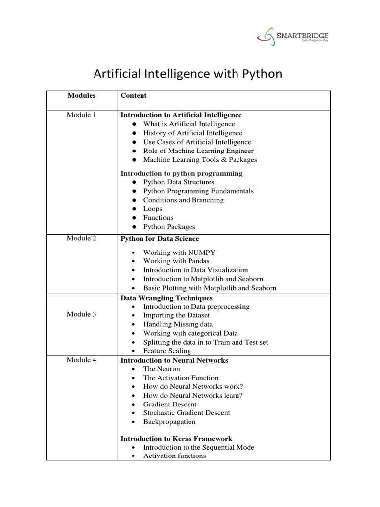 Artificial Intelligence With Pythonbbbj | PDF | Artificial Neural ...