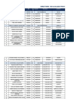 Directorio Alcaldes Provinciales y Distritales