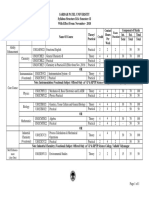 Course Structure BSC - Semester - Ii