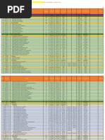 Activity Tracking Sheet - SKHP - 07312020