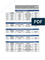 Lista postulantes aptos examen conocimientos Moquegua