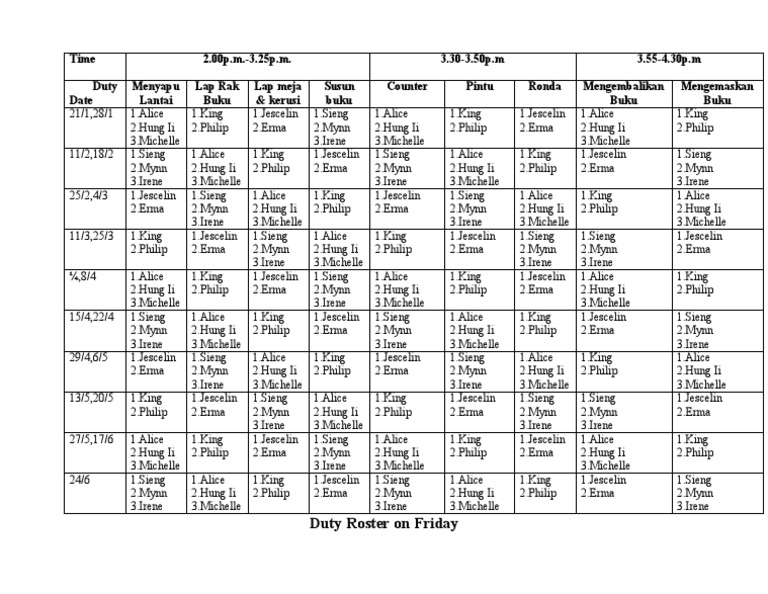 Friday Duty Roster Schedule | PDF | Social Science | Home & Garden