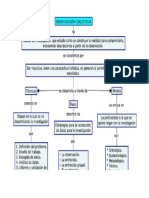 INVESTIGACION CUALITATIVA 2