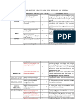 CRITICAL APPRAISAL Jurnal 33