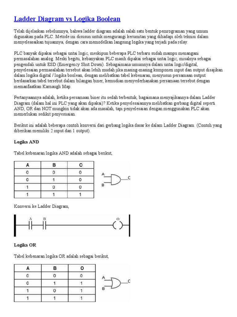 Ladder Diagram Vs Logika Boolean | PDF