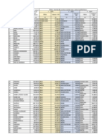 Skupna Vrednost Unovčenih Bonov Upravičencev PDF