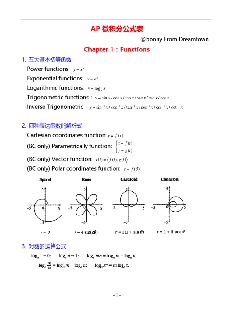 Ap微积分公式表