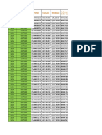 Po No Com/Inv INV/Date Sending Plant Sending Plant Name Delivery Order No