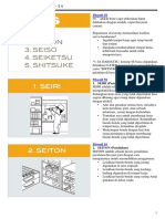 5S Philosophy for Clean and Efficient Work