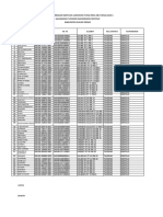 (Tuksono) Data Penerima BLT 2020 JILID 2