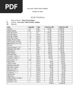 II. Iii. Item Quantity Unit Unit Price ( ) Total Price ( )