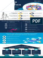 DOMAIN DRIVEN ANALYTICS - The Right Analytics Approach For Telcos