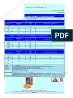 P.L.D-01 Wires (Finolex).pdf