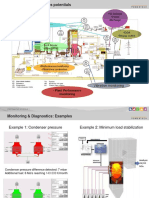 Monitoring & Diagnostics potentials - Benchmarking, Root Cause Analysis, Unplanned Downtime