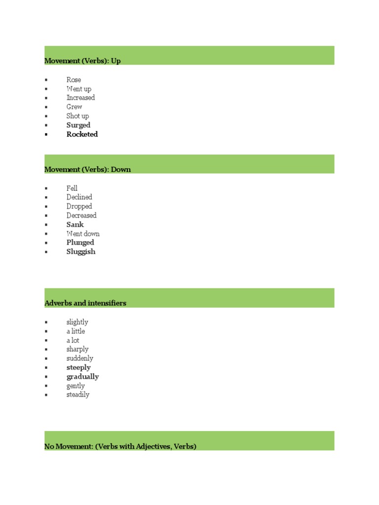 Academic-Writing Task 1 Vocabulary | PDF