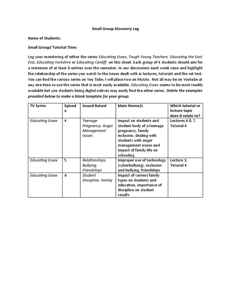 Small Group Discovery Log Name of Students: Small Group/ Tutorial Time ...