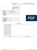 Concrete Temperature and Strength Test Results: Description