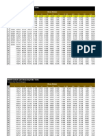 MSHR's Enhancing Rate Chart - Boss Armor