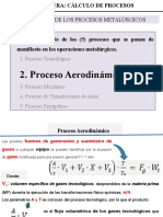 Clase de Proceso AERODINAMICO