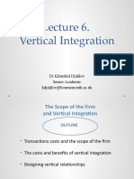 Vertical Integration: DR Khurshid Djalilov Senior Academic Kdjalilov@bournemouth - Ac.uk