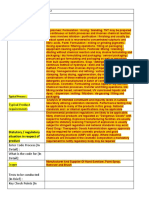 NACE / SIC Codes:: HANDLED (Brief Desc. of Work Related To Above Code)