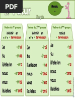 affiche-futur-verbes-1er-2eme-3eme-groupes-2