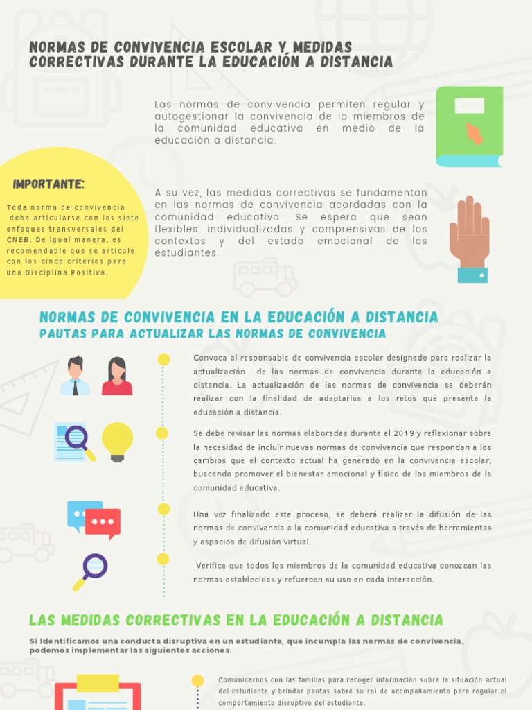 Cartilla. Normas de Convivencia Escolar y Medidas Correctivas Durante ...
