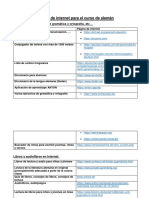 Internetseiten Fach Deutsch I.5 Espannol PDF