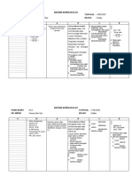 RESUME KEPERAWATAN