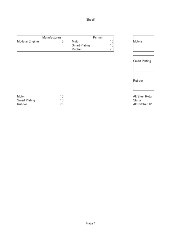 Satisfactory Production Metrics Sheet | PDF | Steel | Pipe (Fluid ...