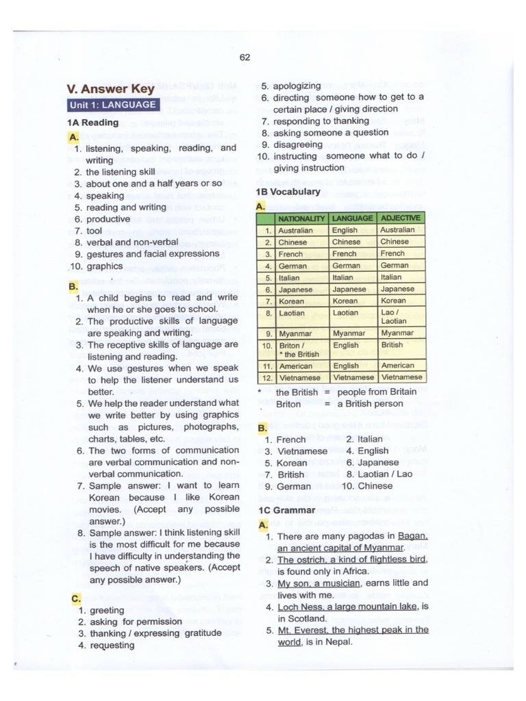 Grade 10 Answer Key PDF PDF