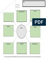 MI Lesson Planning Doc 2 PDF