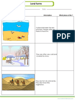 G2landforms 1 PDF