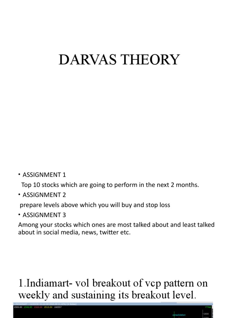 DARVAS Course | PDF