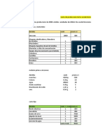 Costo de Producciom