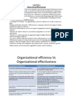 Determining Organizational Effectiveness