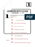 Komponen Mutu Lulusan Map Akreditasi No.1-9