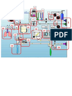 Funcion de Las Partes de La Maquina de Anestesia