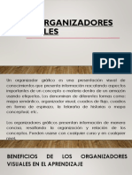 Los Organizadores Visuales PDF