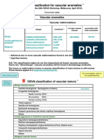 issva_classification_2014_final_trial.pdf_AWSAccessKeyId=AKIAIB6I23VLJX7E4J7Q&Expires=1446626238&response-content-disposition=inline%3B%20filename%3Dissva_classification_2014_final_trial.pdf